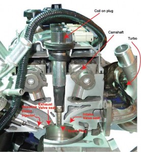 ecoboost 2 Ford Ecobost, SEMA, AAPEX, Gasoline Direct Injection, GDI