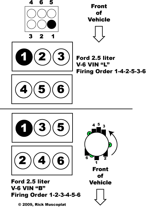 firing order chevy 350. Ford 2.5 V-6 Firing Order and