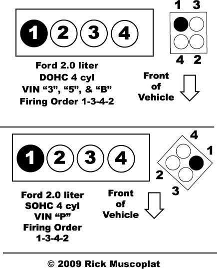 Ford pinto engine firing order diagram