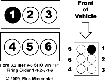 Acura 2002 on Ford 3 2 V 6 Firing Order And Diagram   Rick S Free Auto Repair Advice