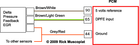 Ford DPFE EGR wiring diagram, wiring diagram, Ford EGR, Ford DPFE